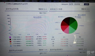 天津松江 華為概念與創新科技融合，布局云計算與信息系統集成