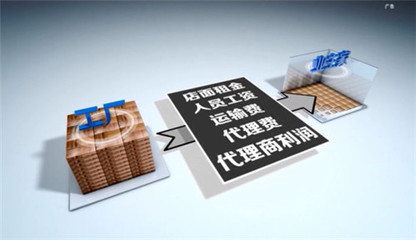 天地和全包裝修，材料品質是真是假？揭秘背后的利與弊